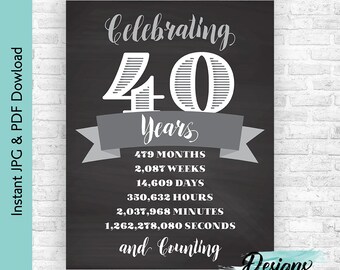 Celebrating 40 Years Birthday Sign | 40th Birthday Printable Poster in Black and White | 8x10 and Letter Size Milestone Party Decoration