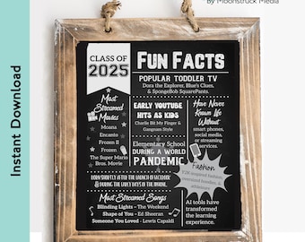 Class of 2025 Graduation Fun Facts Sign | Senior Party Decor | High School Graduation Poster | Instant Download