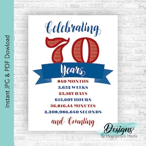 Cartel de 70 años / Imprimible rojo y azul para 70 cumpleaños / Póster con desglose de fechas de cumpleaños de 1954 / Arte mural para fiestas