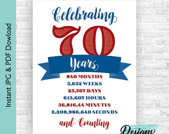 Celebrating 70 Years Old Birthday Decoration Sign Printable Decor, You Have Been Loved Birthday Printable, 70 Years Loved, Happy 70th