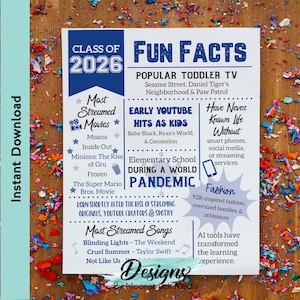 Puede incluir: Un diseño imprimible en blanco y azul titulado "Class of 2026 Fun Facts". El diseño enumera los programas de televisión populares para niños pequeños, los primeros éxitos de YouTube y las películas y canciones más transmitidas. También menciona tendencias de moda y herramientas de IA.