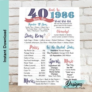 Puede incluir: Un póster blanco con el texto "40 Years Ago 1986" en una fuente decorativa. El póster enumera programas de televisión populares, celebridades, precios, deportes, películas y música de 1986. Las palabras "Instant Download" están en la esquina superior izquierda.