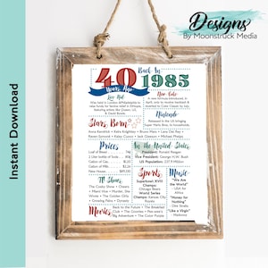 Poster met leuke weetjes uit 1985 | Bordje 40e verjaardag | Decor 40e klas reünie | Cadeau 40-jarig jubileum | Rood Blauw Groen Direct downloaden