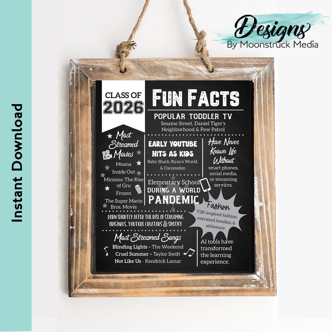 Gradutation Fatcs Chalkboard Class of 2026 Graduation Poster | Black High School Senior ...