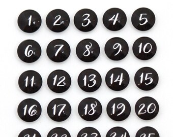 Magnet numbers