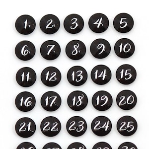 Magnet numbers