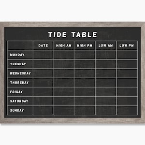May include: A black chalkboard with a white frame and the words "TIDE TABLE" written at the top. The chalkboard is divided into columns labeled "DATE", "HIGH AM", "HIGH PM", "LOW AM", and "LOW PM". The days of the week are listed down the left side of the chalkboard.