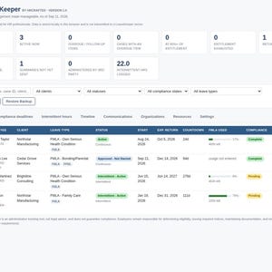 May include: A digital dashboard interface titled LeaveKeeper by HRCrafted, displaying administrative leave management data. The screen features summary boxes for case counts, a search bar, and a detailed table listing employee leave cases.