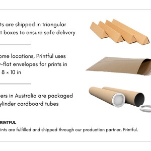 May include: Image showing packaging options for prints. Triangular kraft boxes, stay-flat envelopes (20.3 x 25.4 cm), and cylinder cardboard tubes are displayed. The Printful logo is at the bottom, with text indicating fulfillment and shipping.