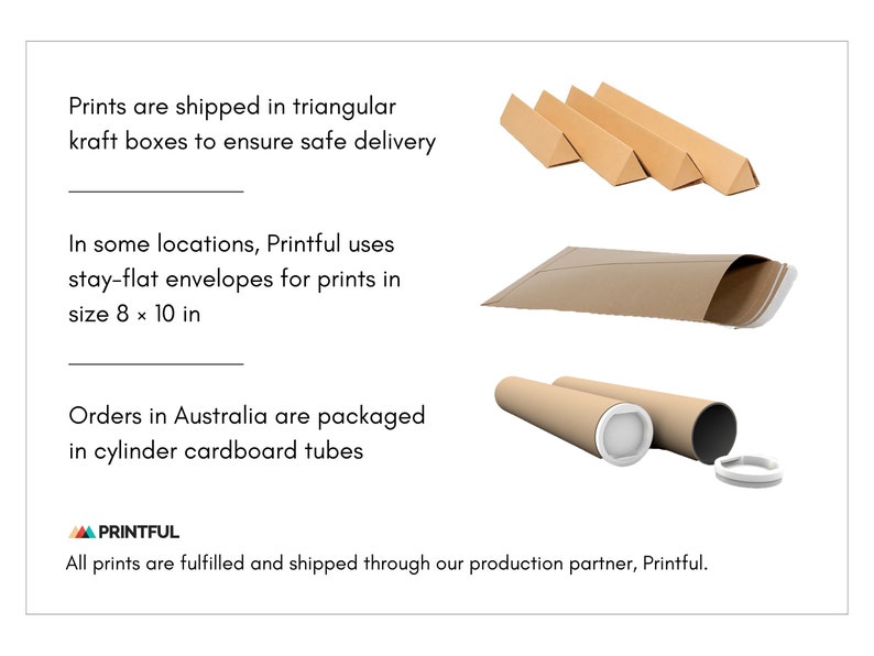 May include: Image showing packaging options for prints. Triangular kraft boxes, stay-flat envelopes (20.3 x 25.4 cm), and cylinder cardboard tubes are displayed. The Printful logo is at the bottom, with text indicating fulfillment and shipping.