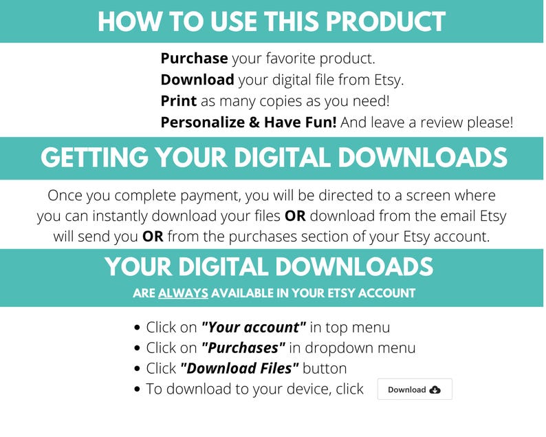 May include: A teal and white graphic with instructions on how to use a digital product from Etsy. The text includes steps like purchasing, downloading, printing, and personalizing. Additional sections detail how to access digital downloads.