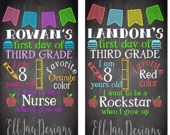 Back to school svg, first day of school chalkboard svg, chalkboard svg, crayon svg, ruler svg, school sign cut files svg, silhoeutte, cricut
