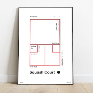 Puede incluir: Un diagrama de una cancha de squash con medidas en pies y metros. El diagrama muestra la pared frontal, la pared posterior, la pared lateral, la línea corta y la caja de servicio.