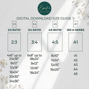 May include: Digital download size guide with the Evoke Print Atelier logo. The guide displays various aspect ratios: 2:3, 3:4, 4:5, and ISO A-Series, with corresponding dimensions in inches, such as 4x6" up to 24x36".