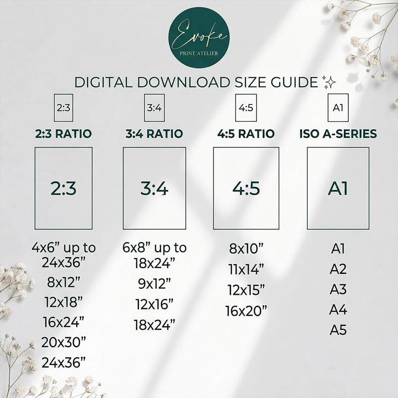 May include: Digital download size guide with the Evoke Print Atelier logo. The guide displays various aspect ratios: 2:3, 3:4, 4:5, and ISO A-Series, with corresponding dimensions in inches, such as 4x6" up to 24x36".