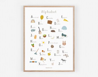 Poster illustré de l'alphabet pour enfants, décoration murale éducative