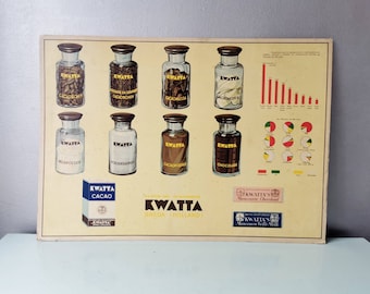 Vintage wallboard/billboard Kwatta chocolate, 1950s