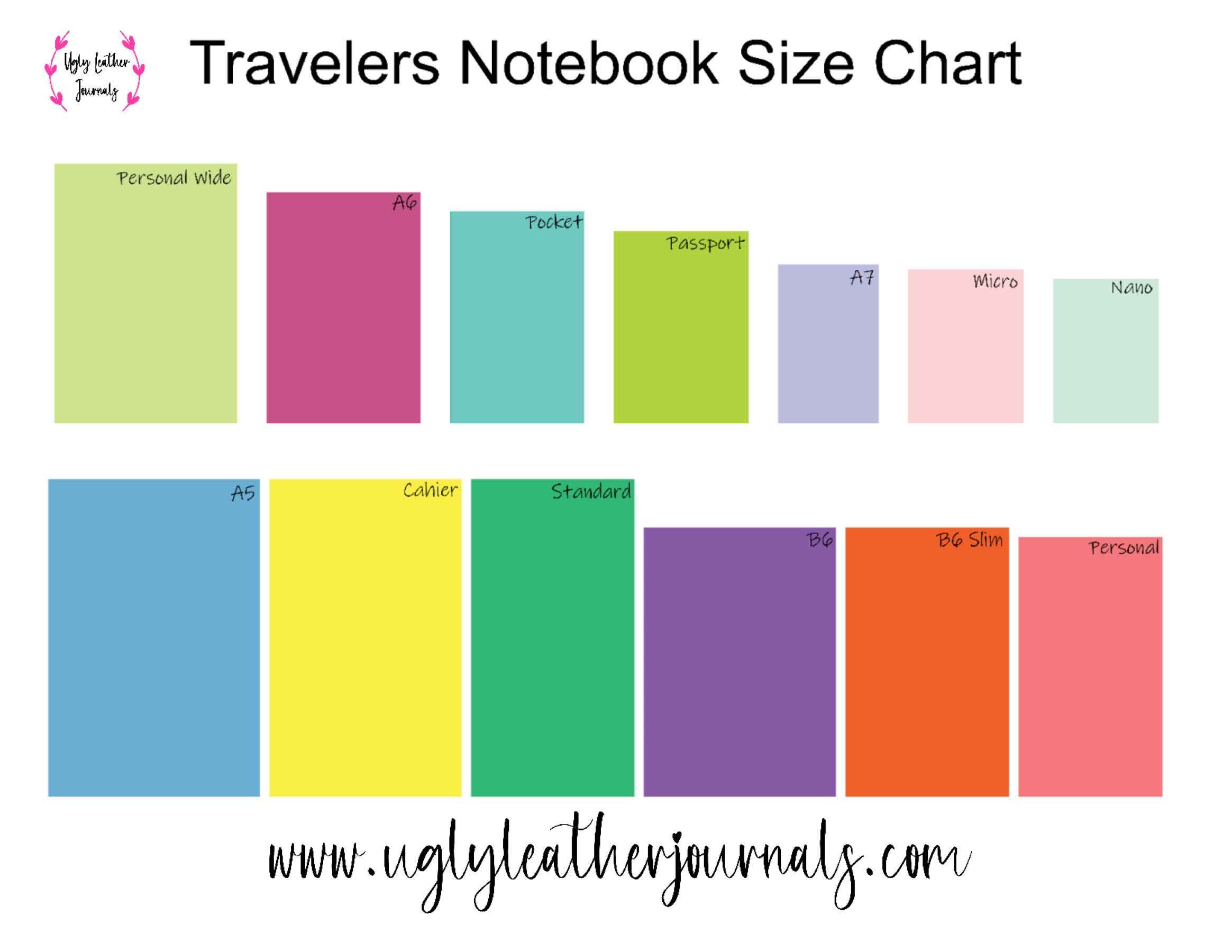 Undyed Veg Tan Leather Journal, Travelers Notebook Refillable Planner ...