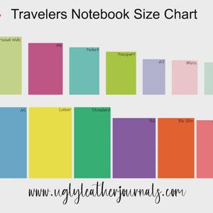 Peut inclure: Un tableau des tailles pour les carnets de voyage, avec des rectangles color&eacute;s repr&eacute;sentant diff&eacute;rentes tailles. Les tailles incluent Personal Wide, A6, Pocket, Passport, A7, Micro, Nano, A5, Cahier, Standard, B6 Slim et Personal. Le site web est www.uglyleatherjournals.com.