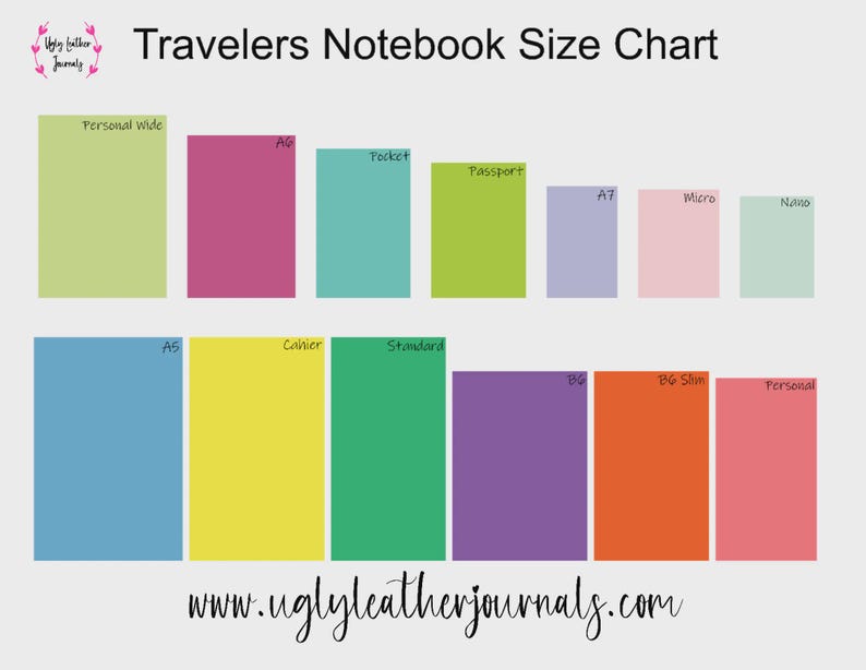 Peut inclure: Un tableau des tailles pour les carnets de voyage, avec des rectangles color&eacute;s repr&eacute;sentant diff&eacute;rentes tailles. Les tailles incluent Personal Wide, A6, Pocket, Passport, A7, Micro, Nano, A5, Cahier, Standard, B6 Slim et Personal. Le site web est www.uglyleatherjournals.com.