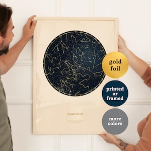 May include: Framed celestial map print with a dark blue background and gold foil constellations. The text "THE NIGHT WE MET" is at the bottom, along with date and coordinates. Additional options include gold foil, printed or framed, and more colors.