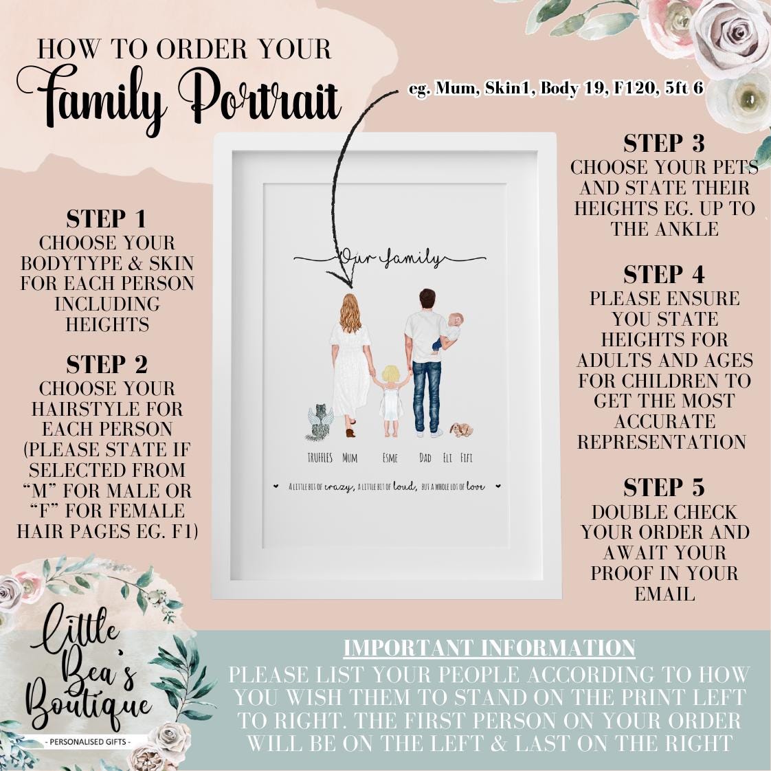 NudoHome Custom Faceless Portrait - Hand-Drawn Illustration From Your Photo, Personalized Gift