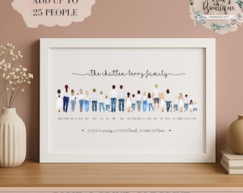 Custom Family Portrait Illustration, Personalised Faceless Drawing (Digital Download)