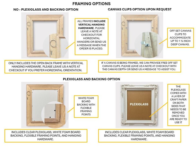 May include: Image showcasing framing options for artwork. Options include frames with and without plexiglass, and canvas clips. Text details vertical hanging hardware, and the inclusion of clear plexiglass, white foam board backing, and flexible framing points.