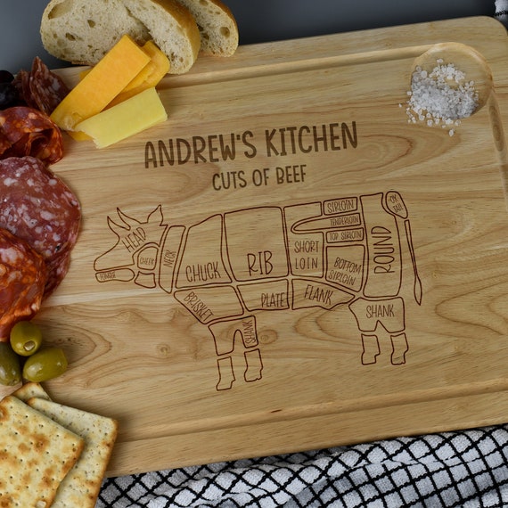 The Ultimate Cutting Board for Beef 