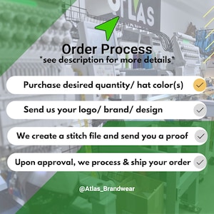 May include: A green and white graphic with the text "Order Process" and a checklist of steps for ordering custom embroidered hats. The steps include purchasing the desired quantity and hat color, sending a logo or design, creating a stitch file and sending a proof, and processing and shipping the order. The graphic also includes the text "@Atlas_Brandwear".