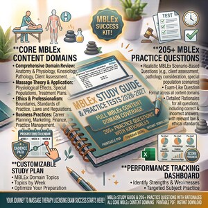 May include: An MBLEx study guide and practice test kit featuring a spiral-bound book, a digital tablet displaying a pharmacy calculation question, a pen, and various icons representing massage therapy, anatomy, ethics, and performance tracking.
