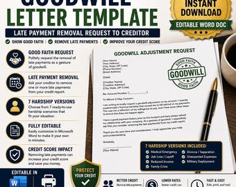 Goodwill Letter Template, Late Payment Removal Request to Creditor, Goodwill Adjustment Letter, 7 Hardship Versions, Editable Word Doc
