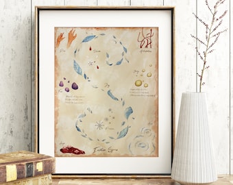 Spren Art, Fantasy Art, Fantasy Illustration, Shallan's Journal, Reader Gift, Archive