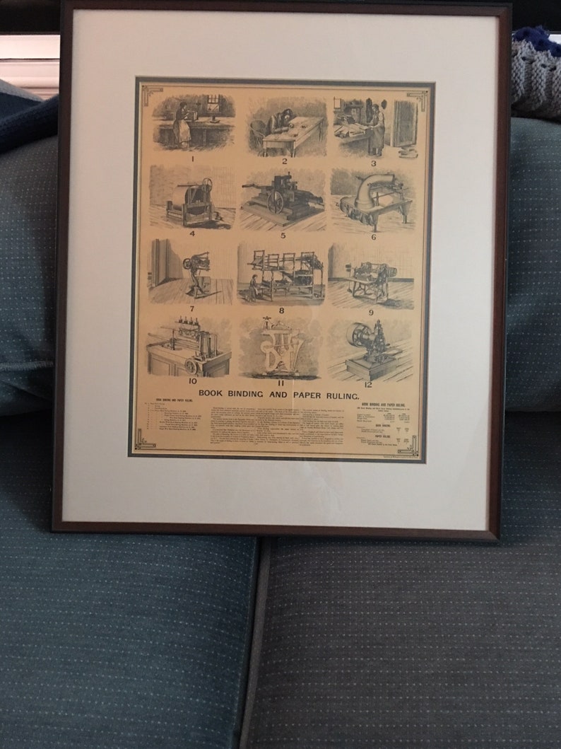 Vintage Lithograph/sackett & Wilhelms Etsy