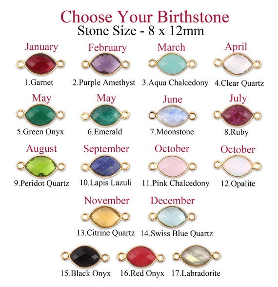 September November Birthstone Color September November Birthstone