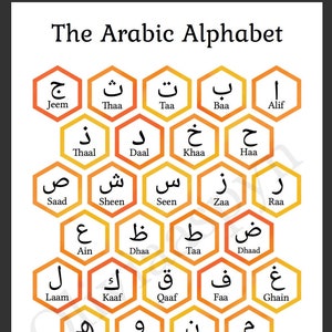 Druckbares Orange/Gelbes Hexagon Arabisches Alphabet mit Transliteration - Kunstdruck - Instant Download