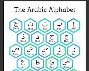 Printable Blue/Green Hexagon Arabic Alphabet with Transliteration Art Print- Instant Download