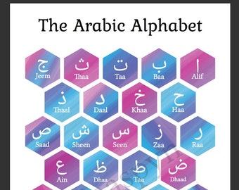 Printable Colourful Hexagon Arabic Alphabet with Transliteration Art Print- Instant Download