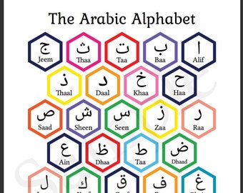 8x10 Printable Hexagon Multicoloured Arabic Alphabet with Transliteration Art Print- Instant Download