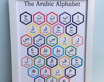 Bundle= Printable  Arabic Alphabet with Transliteration and Arabic Numbers 1-10 - Instant Download