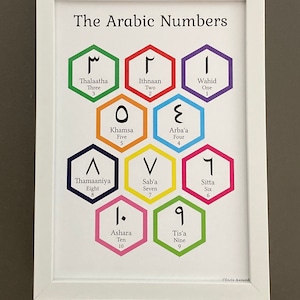 Printable Hexagon Multicoloured Arabic Numbers 1 to 10 with Transliteration Art Print- Instant Download