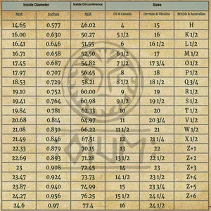 May include: A chart showing ring sizes in millimetres, inches, US and Canadian sizes, German and Ukrainian sizes, and British and Australian sizes. The chart is on a brown background with a decorative pattern.