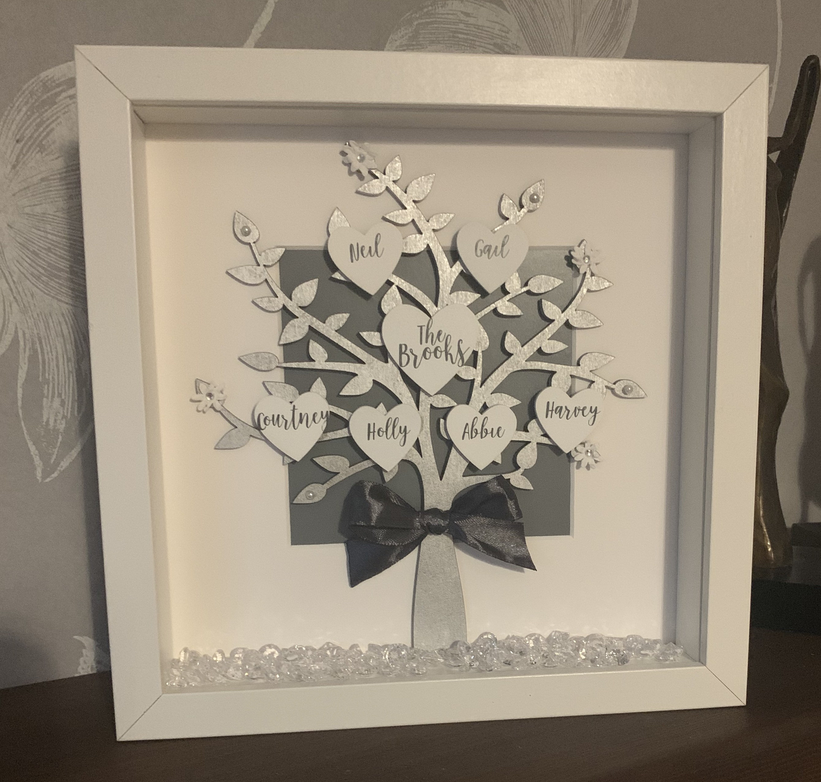Family Tree Frame Etsy UK