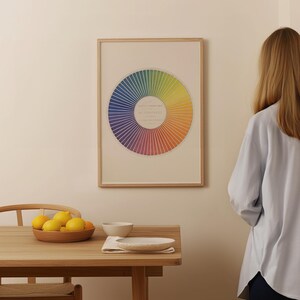 May include: A framed colour wheel chart with a rainbow gradient, hanging on a wall. The chart is in a wooden frame. A wooden table with a bowl of lemons and a plate is in the foreground.