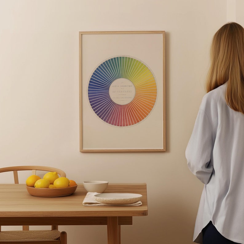 May include: A framed colour wheel chart with a rainbow gradient, hanging on a wall. The chart is in a wooden frame. A wooden table with a bowl of lemons and a plate is in the foreground.