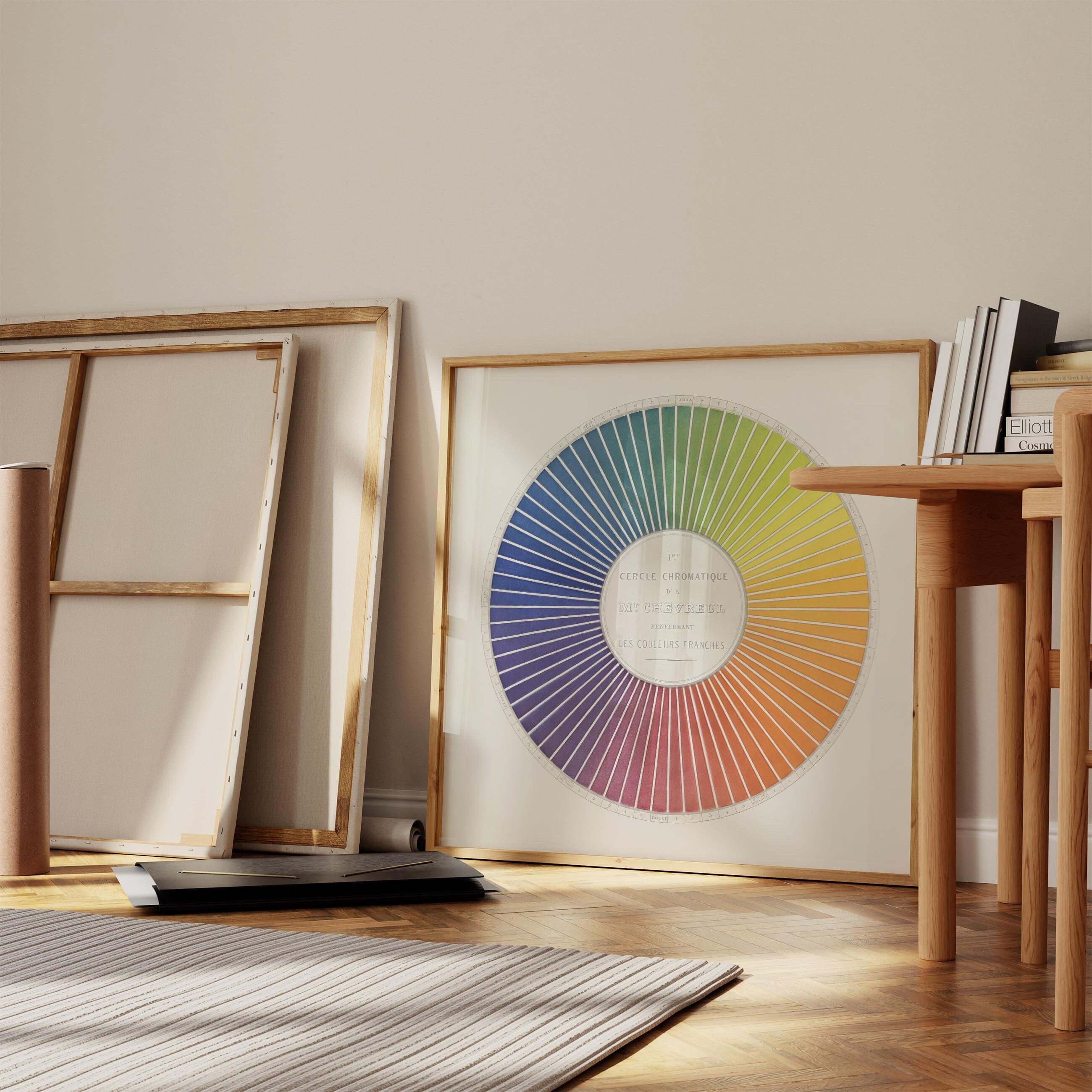 Color Wheel Poster | Frame Option | Color Theory Wall Art, Color Chart ...