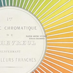 May include: A vintage print with a colour wheel design, showing a radiating pattern of yellow, orange, and green shades. The text includes "1er CHROMATIQUE DE CHEVREUL" and "PAPER GRPHC STUDIO Eclectic Ensembles."