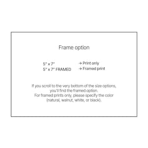 May include: A white background with black text detailing frame options for prints. Text includes "Frame option", print sizes, and instructions to specify frame color: natural, walnut, white, or black.