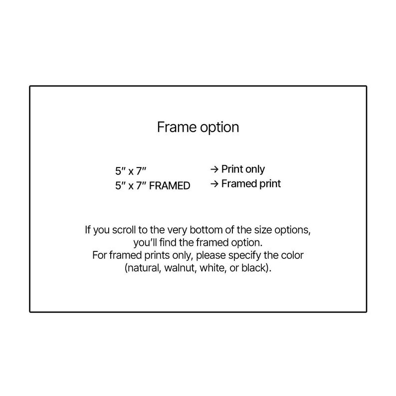 May include: A white background with black text detailing frame options for prints. Text includes "Frame option", print sizes, and instructions to specify frame color: natural, walnut, white, or black.
