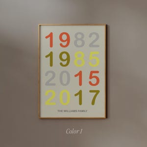 Custom Birth Year Print | FRAME option | Personalized Family Poster, Gift For Family, Mother's Day, Kids Room Decor, Typography Wall art